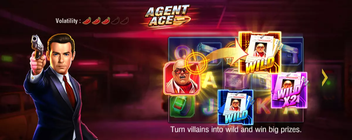 Tính năng đặc biệt của Slot Agent Ace